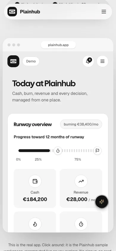 The Plainhub demo on a phone: runway overview with cash, revenue, net burn and months of runway